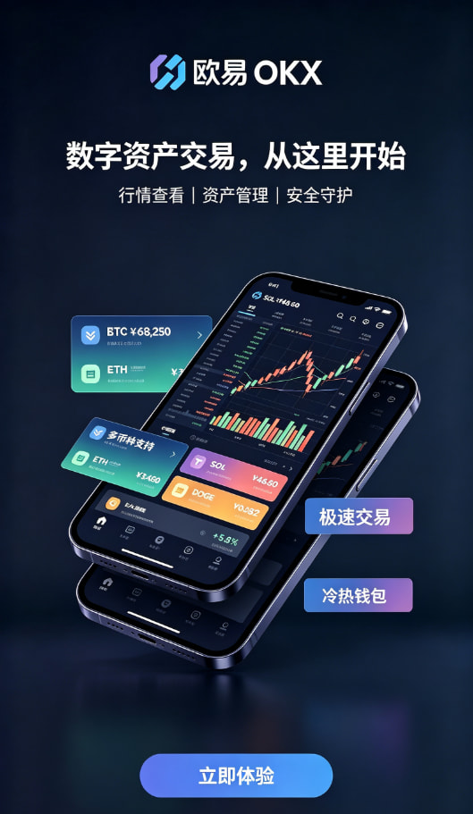 欧交易所app充值与买币步骤