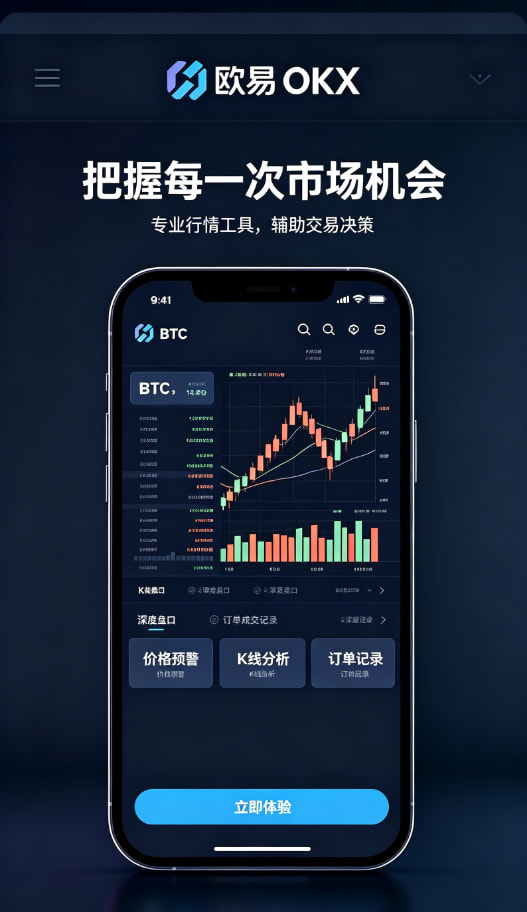 欧交易所app风险管理与进阶技巧